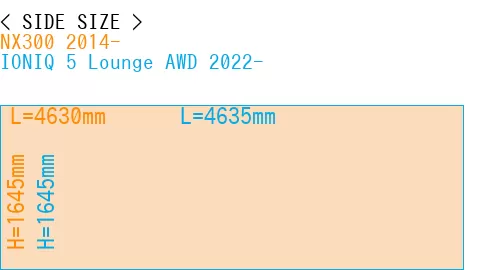 #NX300 2014- + IONIQ 5 Lounge AWD 2022-